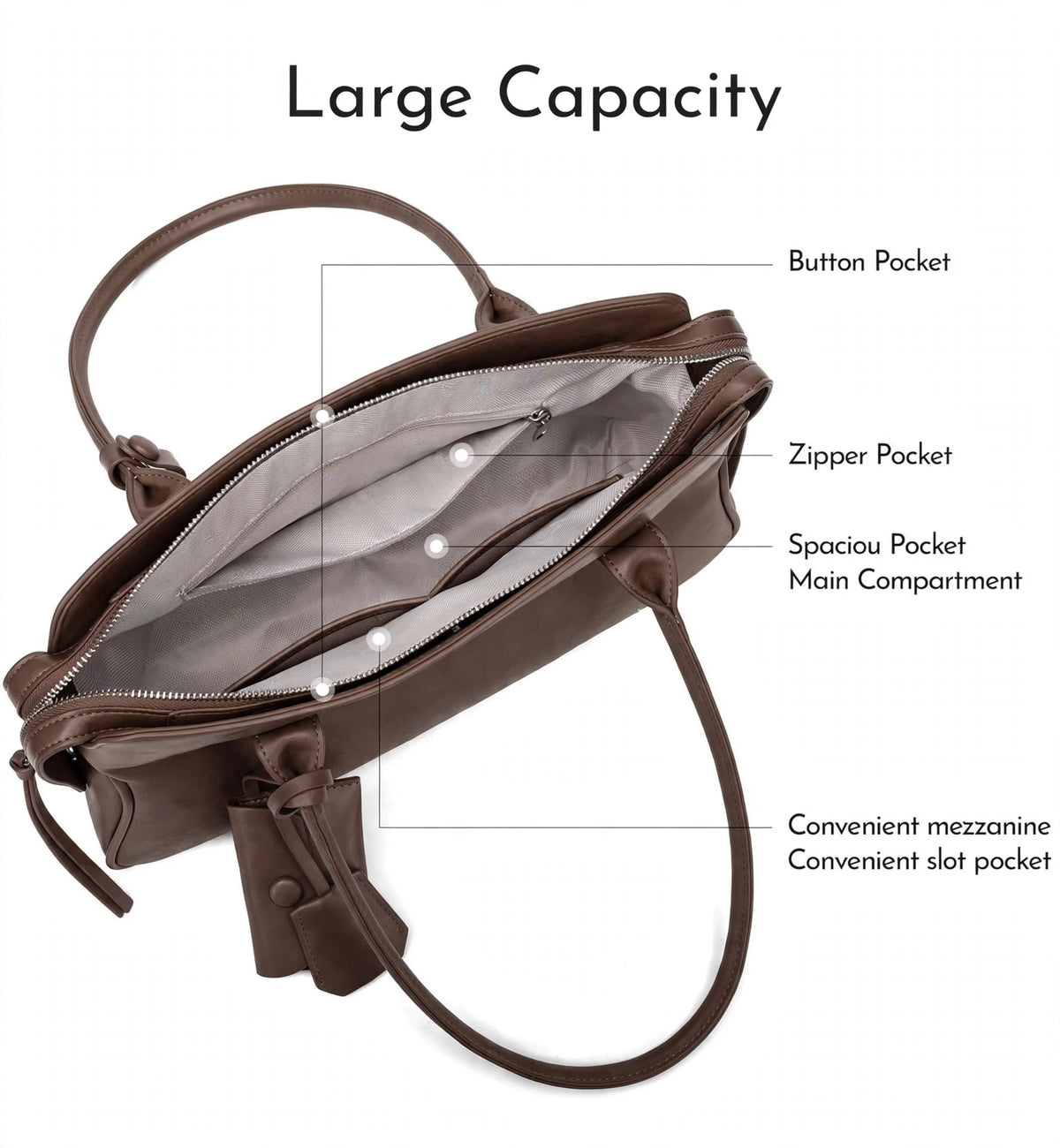 CAITINA Shoulder Bag Satchel Top Handle Hand Bag w/ Shoulder Strap – PU Vegan Leather – Dark Brown Espresso - Brand New